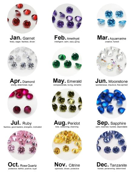 DNA Jewelry Full Band Ring